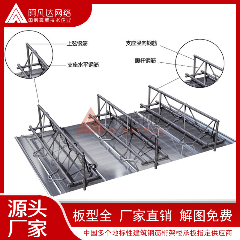 M型直立肋双折边钢筋桁架楼承板