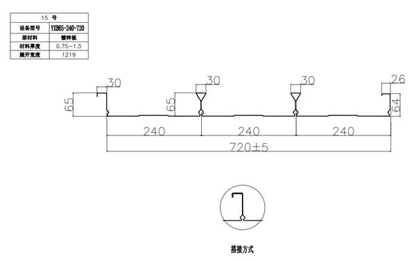 YXB65-240-720闭口楼承板