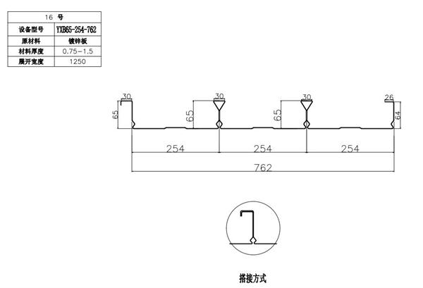 YXB65-254-762闭口楼承板