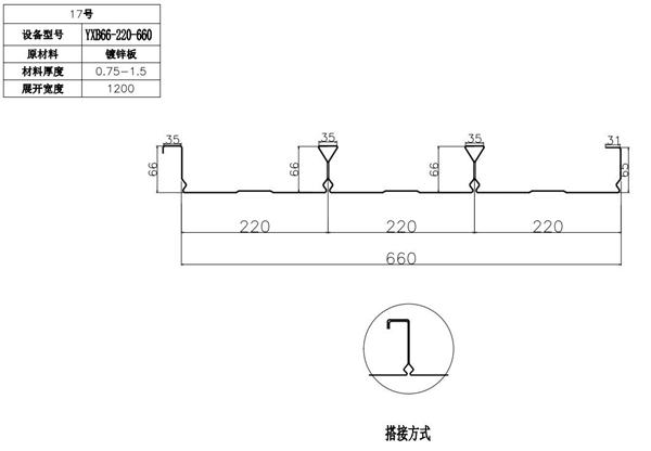 YXB66-220-660闭口楼承板