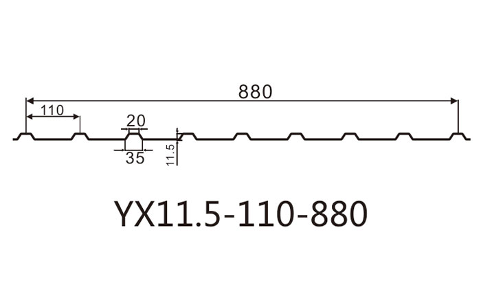 YX11.5-110-880墙面