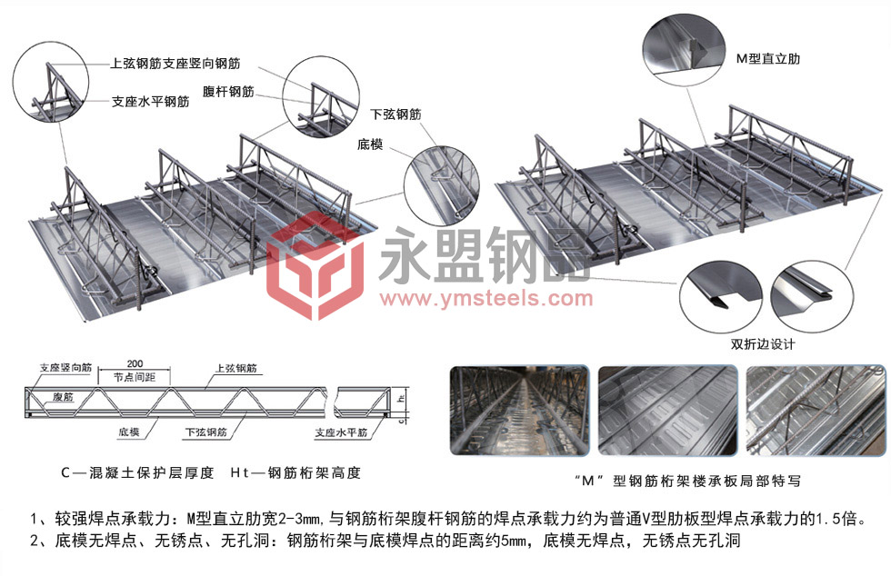 TD7钢筋桁架楼承板细节图