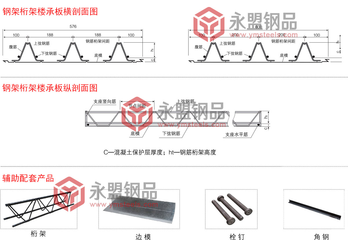 钢筋桁架楼承板示意图